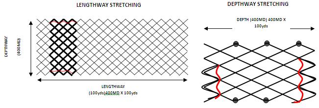 fishing net factory.jpg