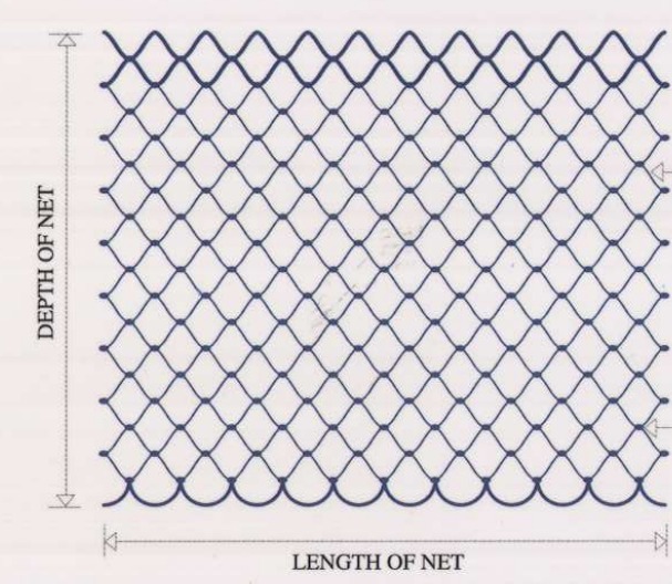 fishing net stretching depthway lengthway.jpeg